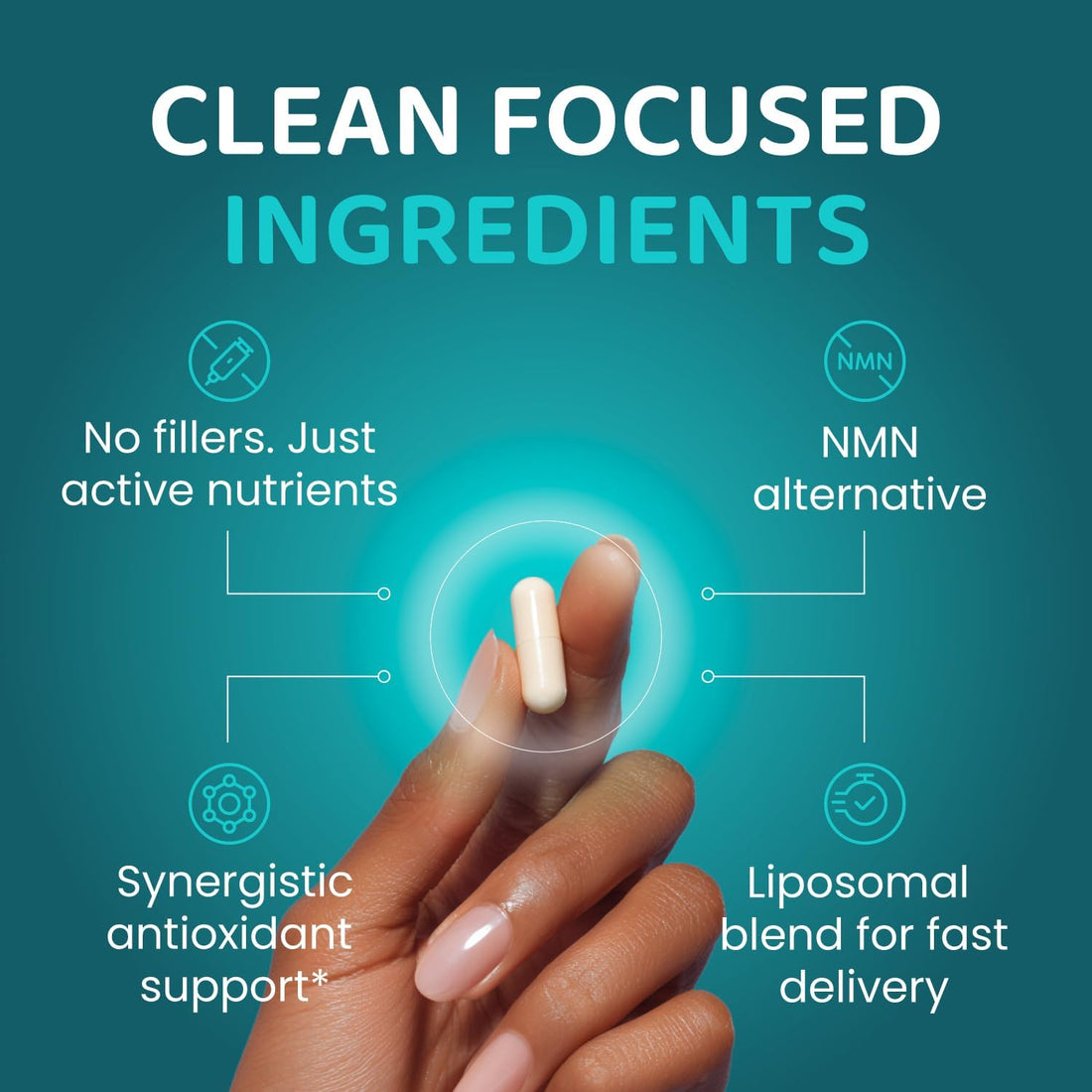 NAD+ Elite Complex – Advanced Cellular Energy & Healthy Aging Support